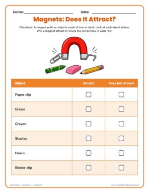 Magnets attract or repel worksheet with a horseshoe magnet attracting a paper clip and staple while a crayon, eraser, and pencil do not stick
