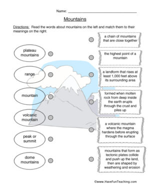 Mountains Worksheet
