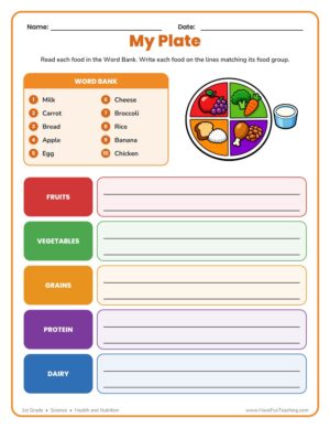 My Plate sorting worksheet with a MyPlate food-groups picture and a food word bank for first grade