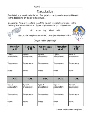Precipitation Research Worksheet