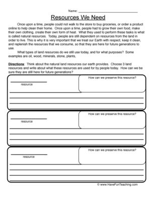 Resources Worksheet