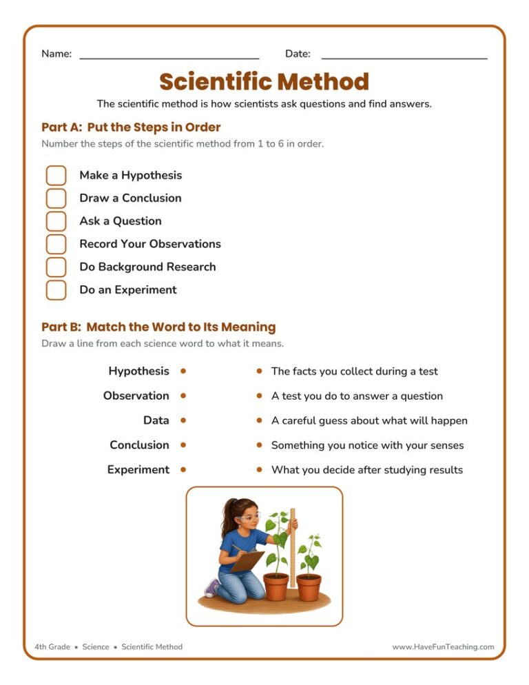 Scientific Method Worksheet