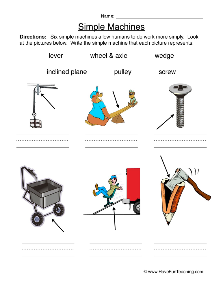 Identify Simple Machines Worksheet Have Fun Teaching