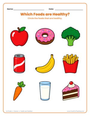 Which Foods are Healthy worksheet for first grade with pictures of foods to circle the healthy ones