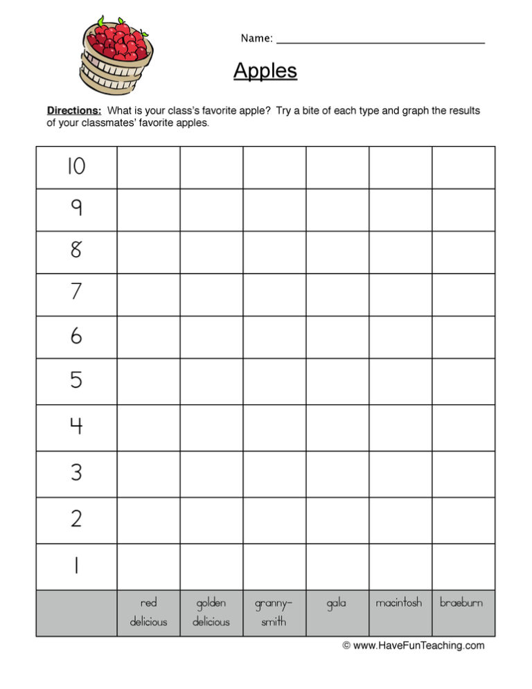 Favorite Apples Worksheet