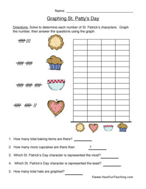 Fundraiser Graphing Worksheet