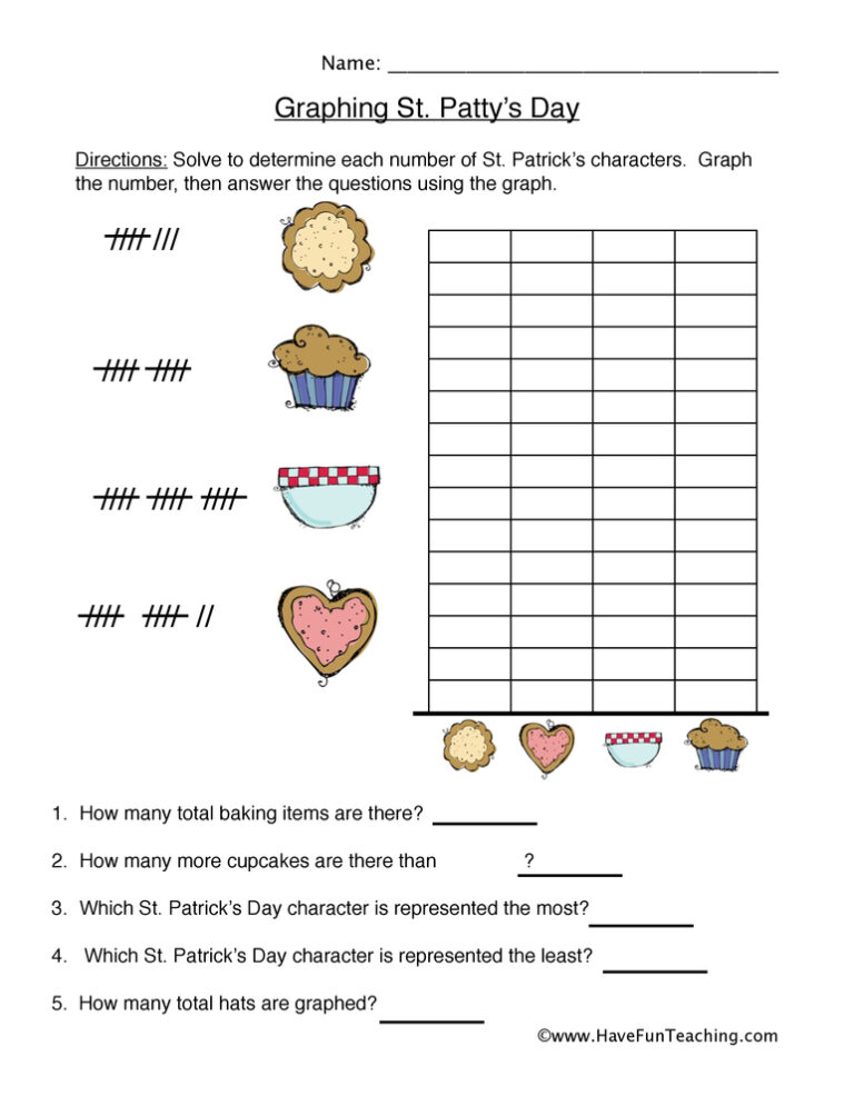 Fundraiser Graphing Worksheet