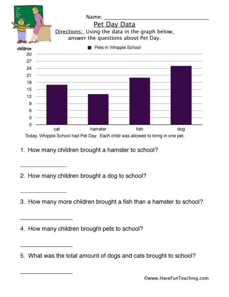 Pet Day Data Worksheet