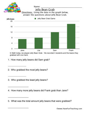 Jelly Bean Data Worksheet