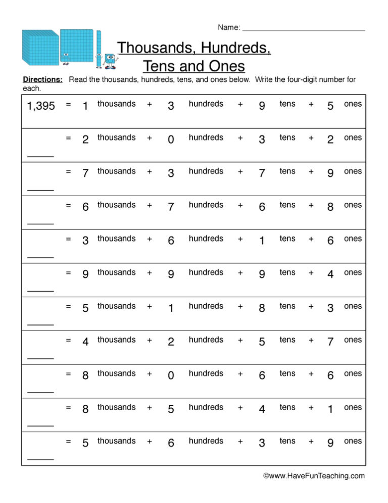 Breaking Apart Thousands Hundreds Tens Ones Worksheet