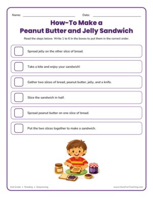 Peanut butter and jelly sandwich sequencing worksheet with six mixed-up steps to number in order