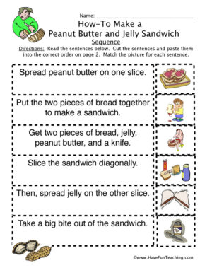How to Peanut Butter Jelly Sandwich Sequence Worksheet