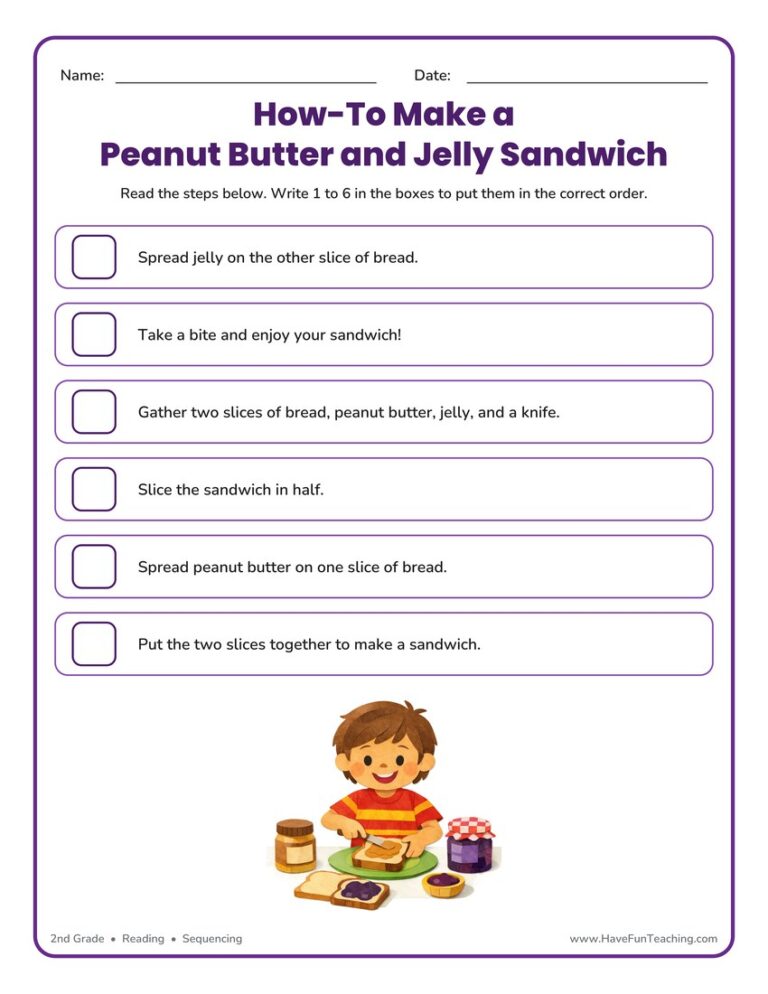 How to Peanut Butter Jelly Sandwich Sequence Worksheet