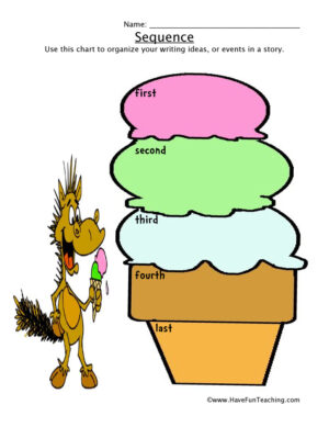 Sequencing Events Organizer Worksheet