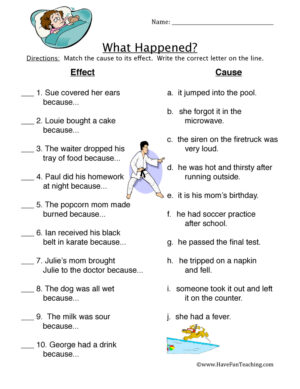 What Happened Cause Effect Worksheet