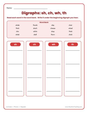 H digraphs word bank worksheet for sorting words by the beginning digraph sh, ch, wh, or th