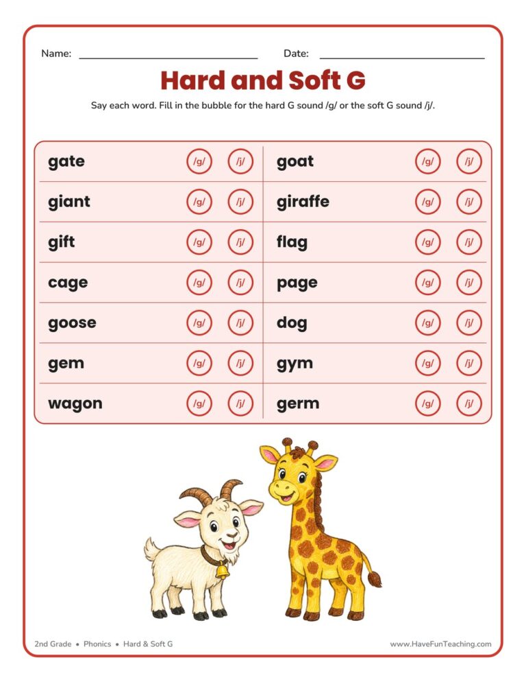Circle Hard Soft G Words Worksheet