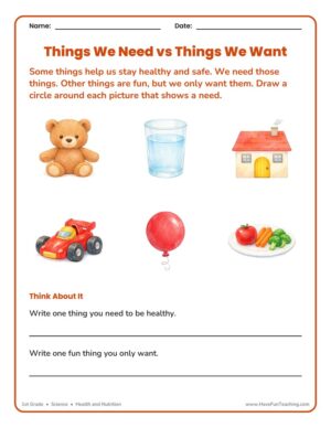 1st Grade circling needs wants worksheet with six pictures of needs and wants