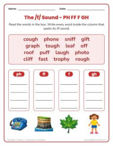PH FF F GH Worksheet - Have Fun Teaching