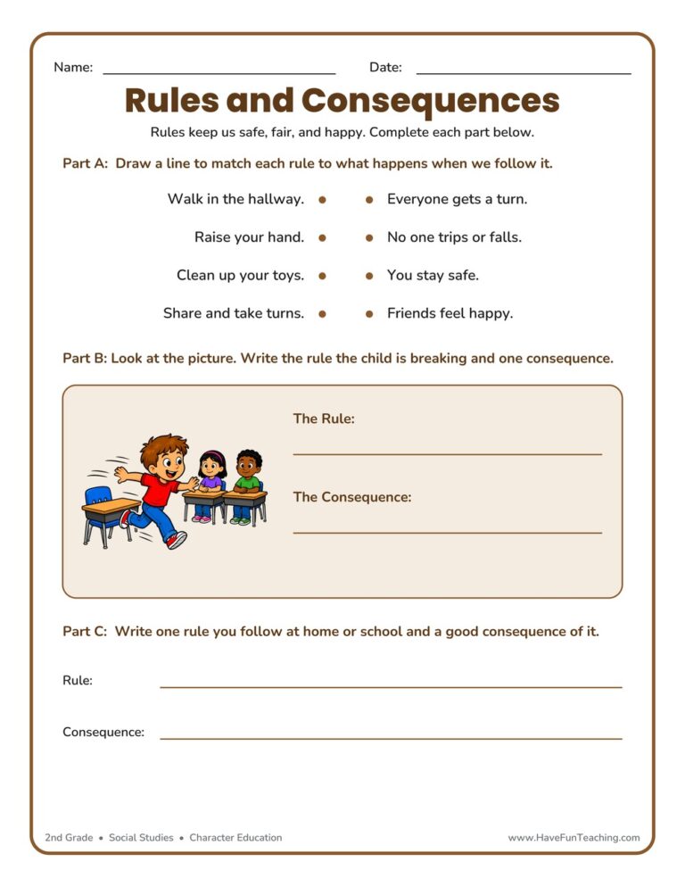 Rules Consequences Worksheet