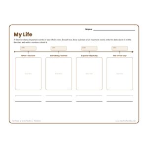 My Life about me timeline worksheet for 1st grade with draw and write boxes