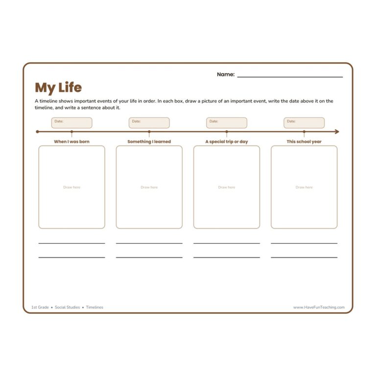 About Me Timeline Worksheet