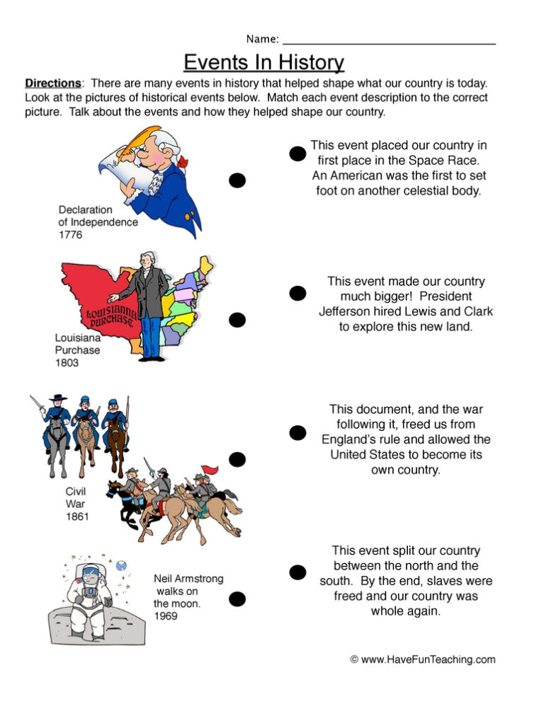 Events in US History Worksheet