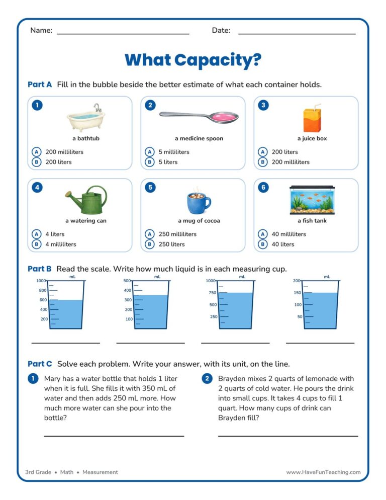 What Capacity Worksheet