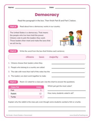 3rd Grade Democracy Worksheet about voting, citizens, majority and laws