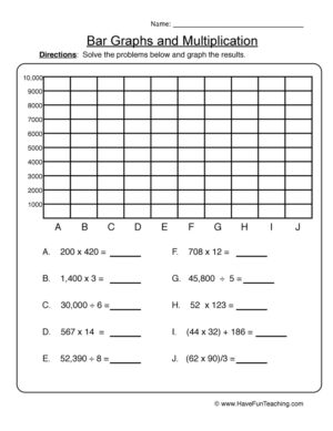 Multiplication Bar Graphs Worksheet