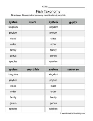 Fish Taxonomy Worksheet