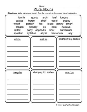 Plural Nouns Sort Worksheet
