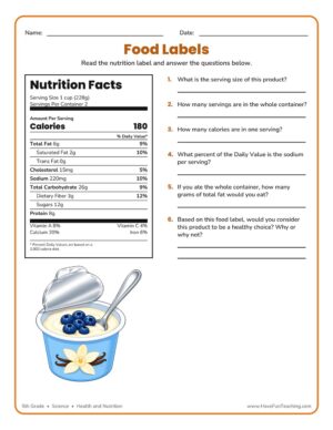 5th grade reading food labels worksheet