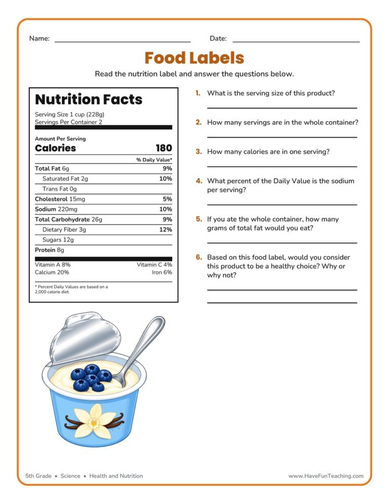 Reading Food Labels Worksheet