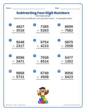 Four digit subtraction no regrouping worksheet for 3rd grade math place value practice