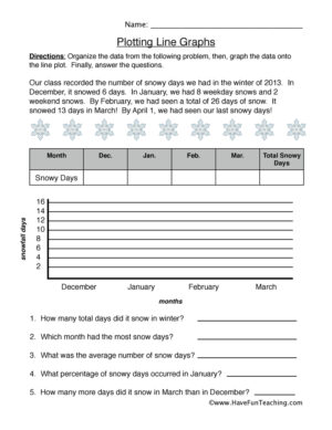 Plotting Line Graph Worksheet