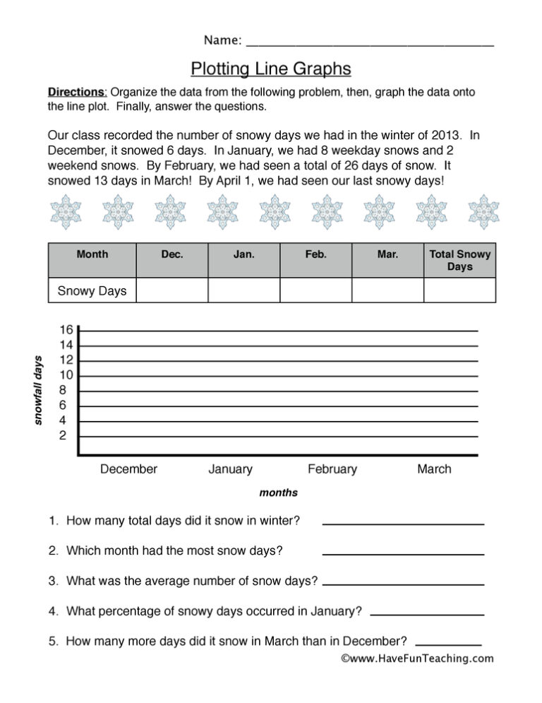 Plotting Line Graph Worksheet