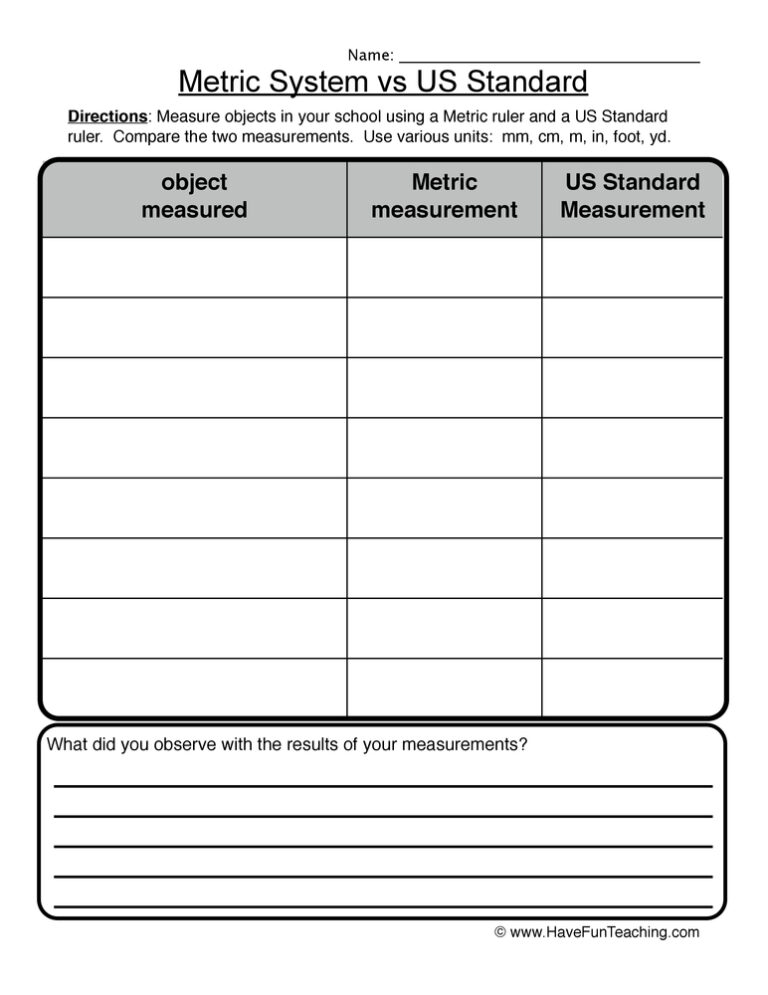 Metric System vs US Standard Measurement Worksheet