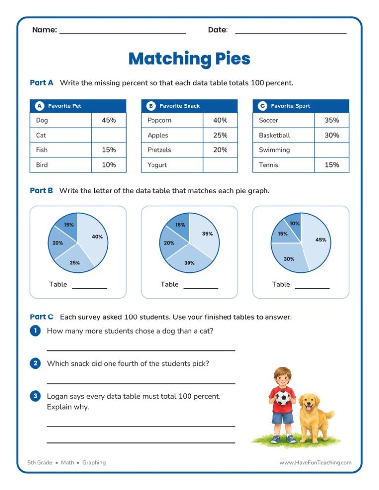Matching Pie Graphs Worksheet