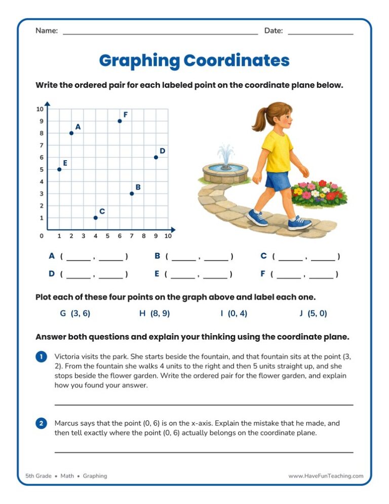 Plotting Graphing Coordinates Worksheet