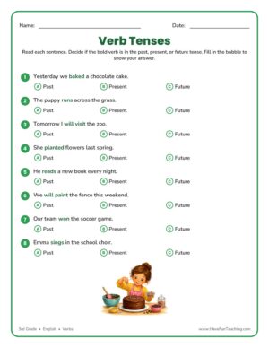 Identifying Verb Tenses Worksheet for 3rd grade with sentences to sort into past, present, and future tense
