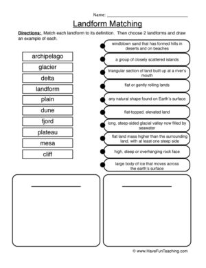 Landform Matching Definitions Worksheet