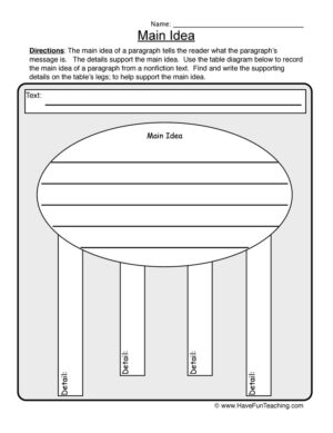 Main Idea Graphic Organizer