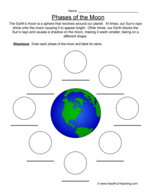 Drawing Moon Phases Worksheet