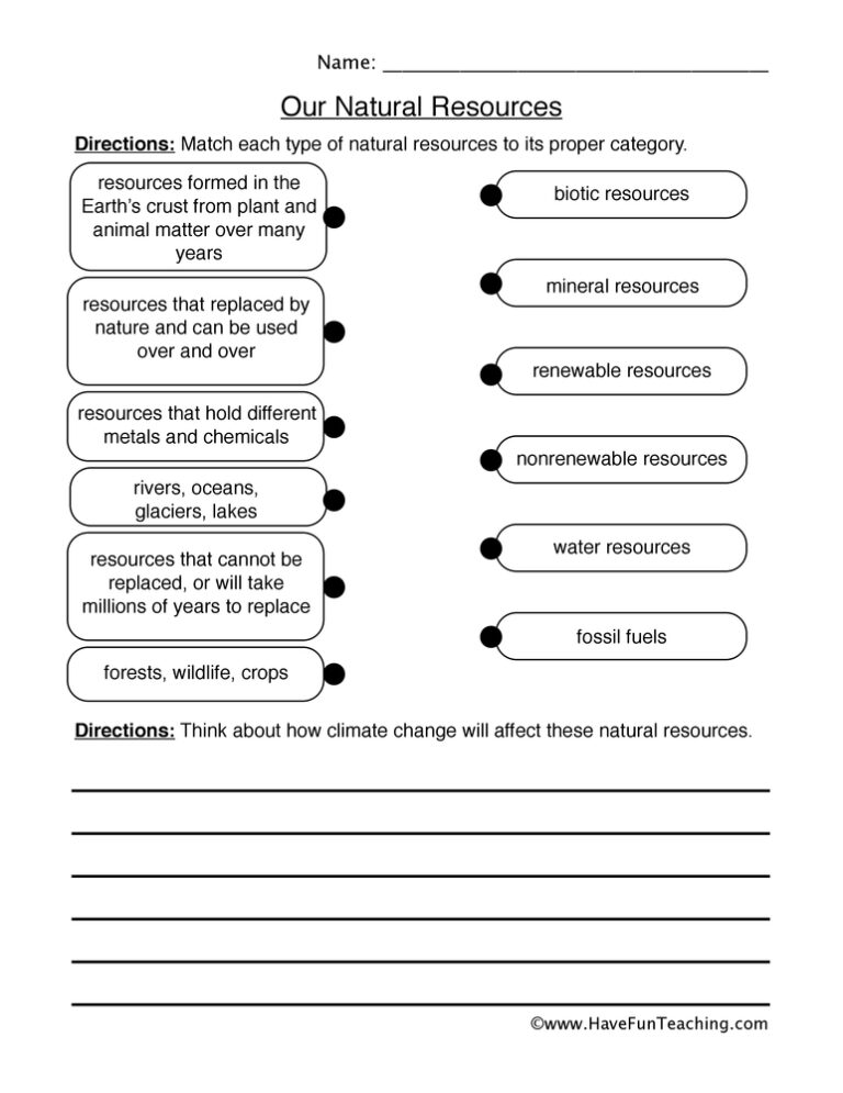 Natural Resources Matching Worksheet