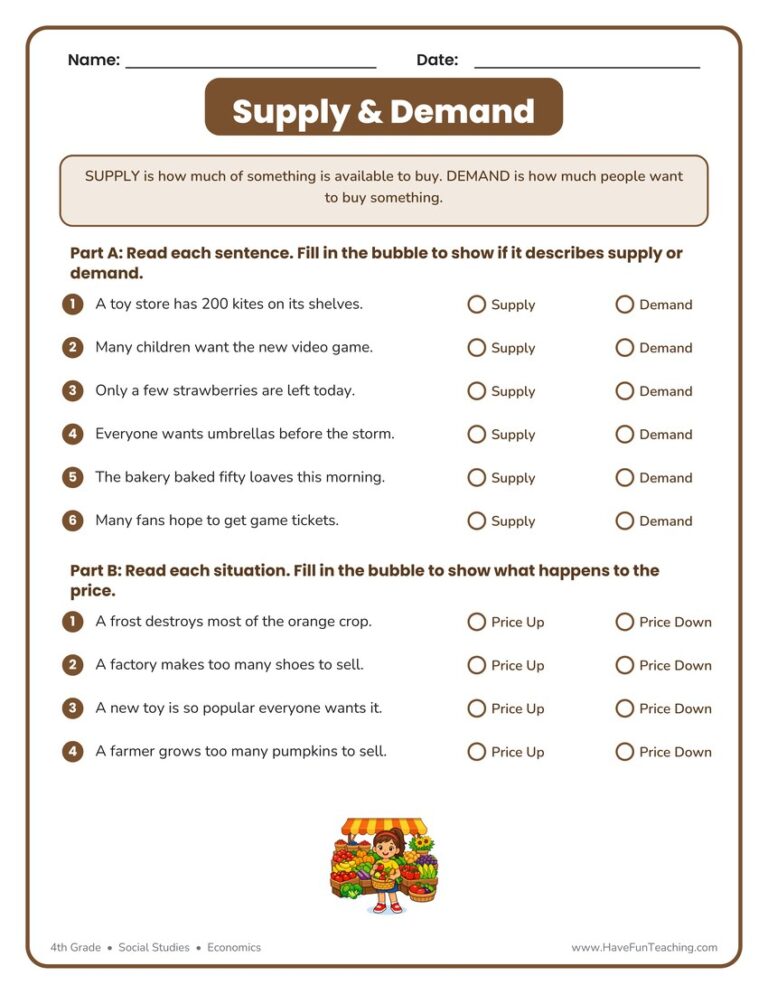 Supply & Demand Worksheet