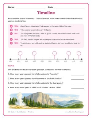 4th Grade Historical Timeline Worksheet - place five national park events on a dated time line