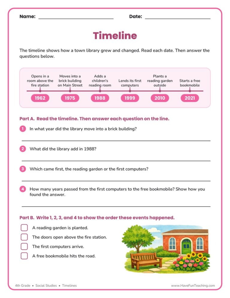 Timeline Worksheet