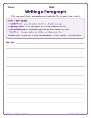 Writing paragraphs worksheet with a parts-of-a-paragraph guide and lined writing space for 4th grade