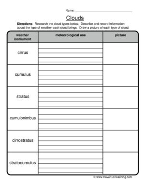 Clouds Worksheet - Research